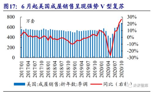 我高位买进吉林化纤、好几年没涨了，我已经割肉跑特一些了、好像对这家失去信心了、请问高手、这只股票还