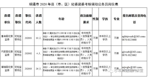 建设工程中报建和报监什么意思，有什么区别