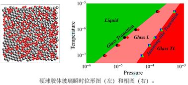 中国科学技术大学物理系 新闻动态 