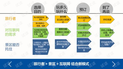 学校团队一体化方案模板(什么是团队一体化管理)