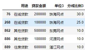 Python报表是如何做到自动化的