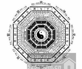 不得不信 风水对商铺门店的直接影响 图文