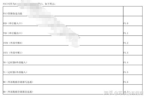 怎么样用维普查重 维普查重免费吗？